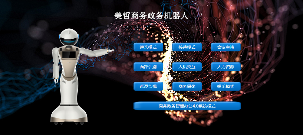美哲商務(wù)/政務(wù)智能機(jī)器人
